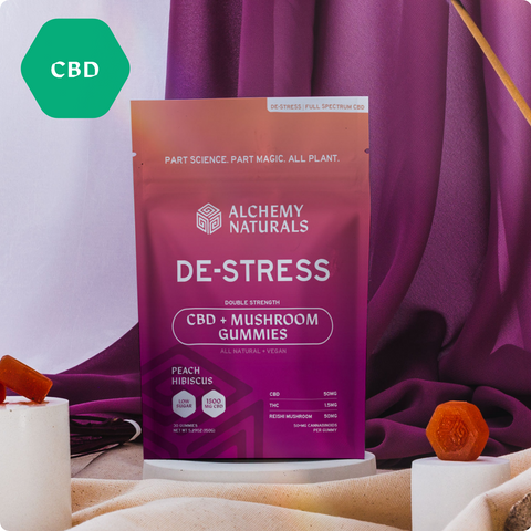 Alchemy Naturals - Full Spectrum CBD + Reishi Mushroom Gummies For Stress