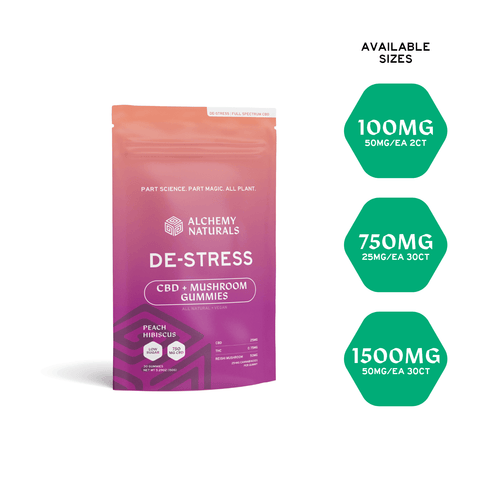 Alchemy Naturals - Full Spectrum CBD + Reishi Mushroom Gummies For Stress