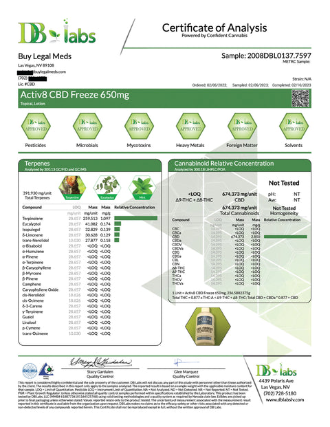 ACTIV8 CBD Freeze Pain Relieving Gel: 250mg & 650mg CBD - BuyLegalMeds.com