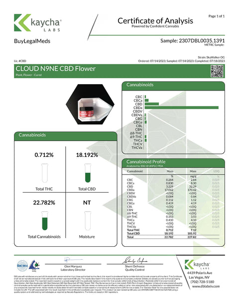 Cloud N9ne CBD Flower: Pre-Roll - Strain: SkyWalker OG (Indoor) - BuyLegalMeds.com