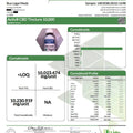 ACTIV8 CBD Tincture: 325mg, 1,000mg, 2,500mg, 5,000mg & 10,000mg CBD - BuyLegalMeds.com