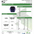 ACTIV8 CBD Tincture: 325mg, 1,000mg, 2,500mg, 5,000mg & 10,000mg CBD - BuyLegalMeds.com