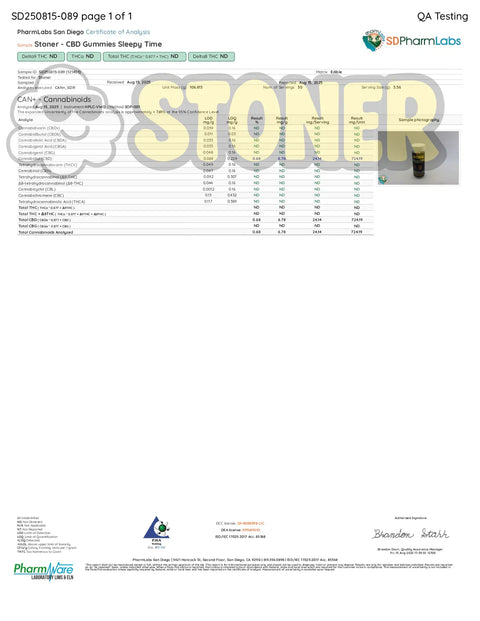 Stoner Sleepy Time CBD Gummies – 30 Count / 750 mg