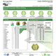 ACTIV8 CBD Lotion: Cucumber Melon - 250mg CBD