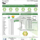 ACTIV8 CBD Lotion: Pineapple & Honeydew Melon - 250mg CBD - BuyLegalMeds.com