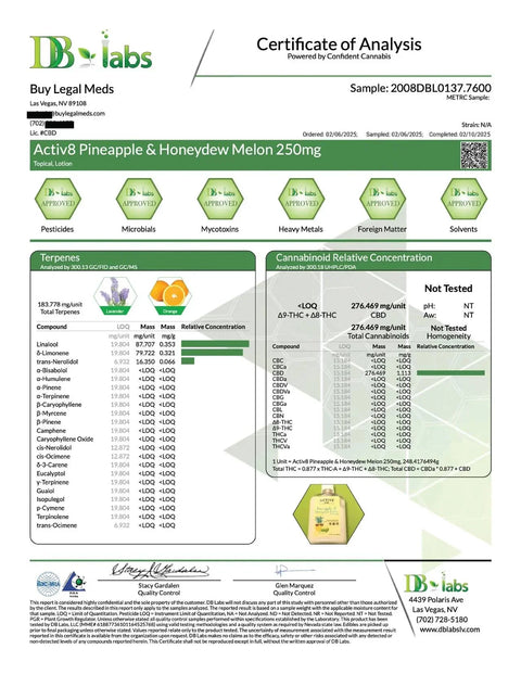 ACTIV8 CBD Lotion: Pineapple & Honeydew Melon - 250mg CBD - BuyLegalMeds.com