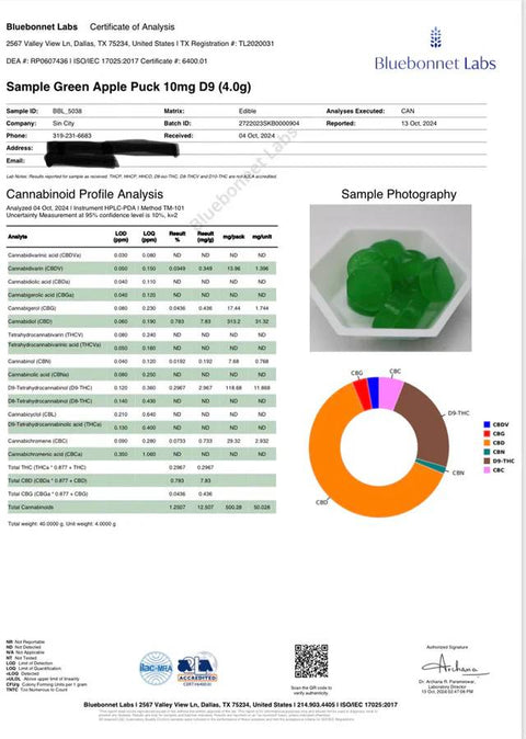 Sin City Delta-9 Gummies - 10 Pack Green Apple - Hybrid (Strong)