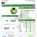 UrbanLeaf Naturals CBD Tincture 500mg, 1,500mg & 3,500mg - BuyLegalMeds.com