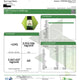 UrbanLeaf Naturals CBD Tincture 500mg, 1,500mg & 3,500mg - BuyLegalMeds.com