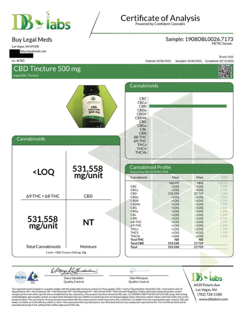 UrbanLeaf Naturals CBD Tincture 500mg, 1,500mg & 3,500mg - BuyLegalMeds.com