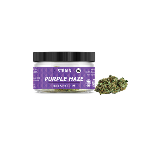 Shop The Best Selection of CBD Products Online–