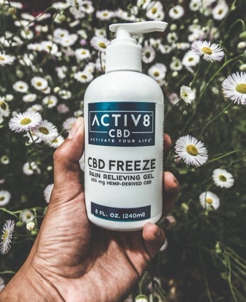 ACTIV8 CBD Freeze Pain Relieving Gel: 250mg & 650mg CBD - BuyLegalMeds.com